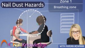 Perigos do pó de unha